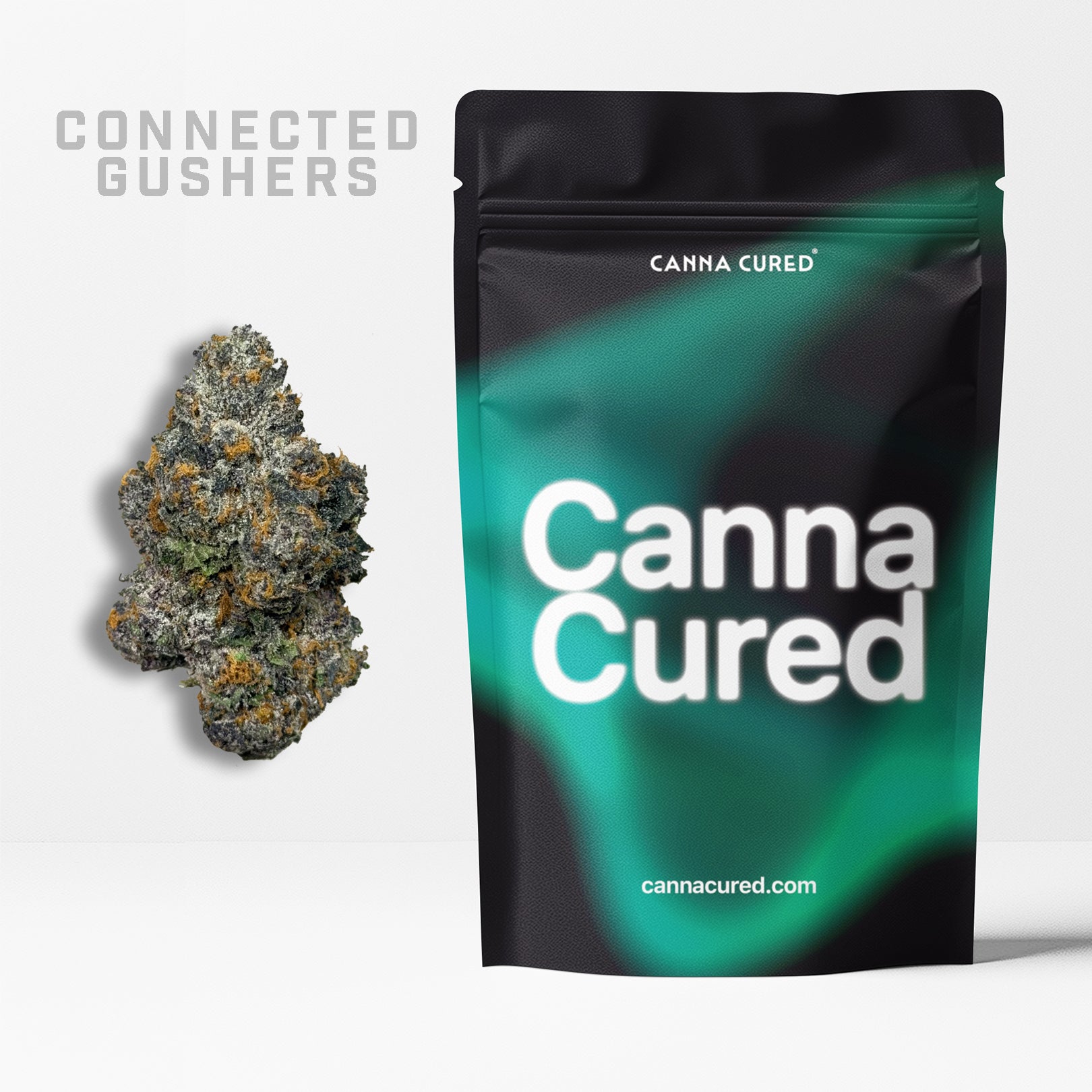 Connected Gushers