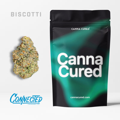 Connected Biscotti