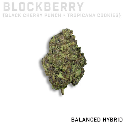Blockberry