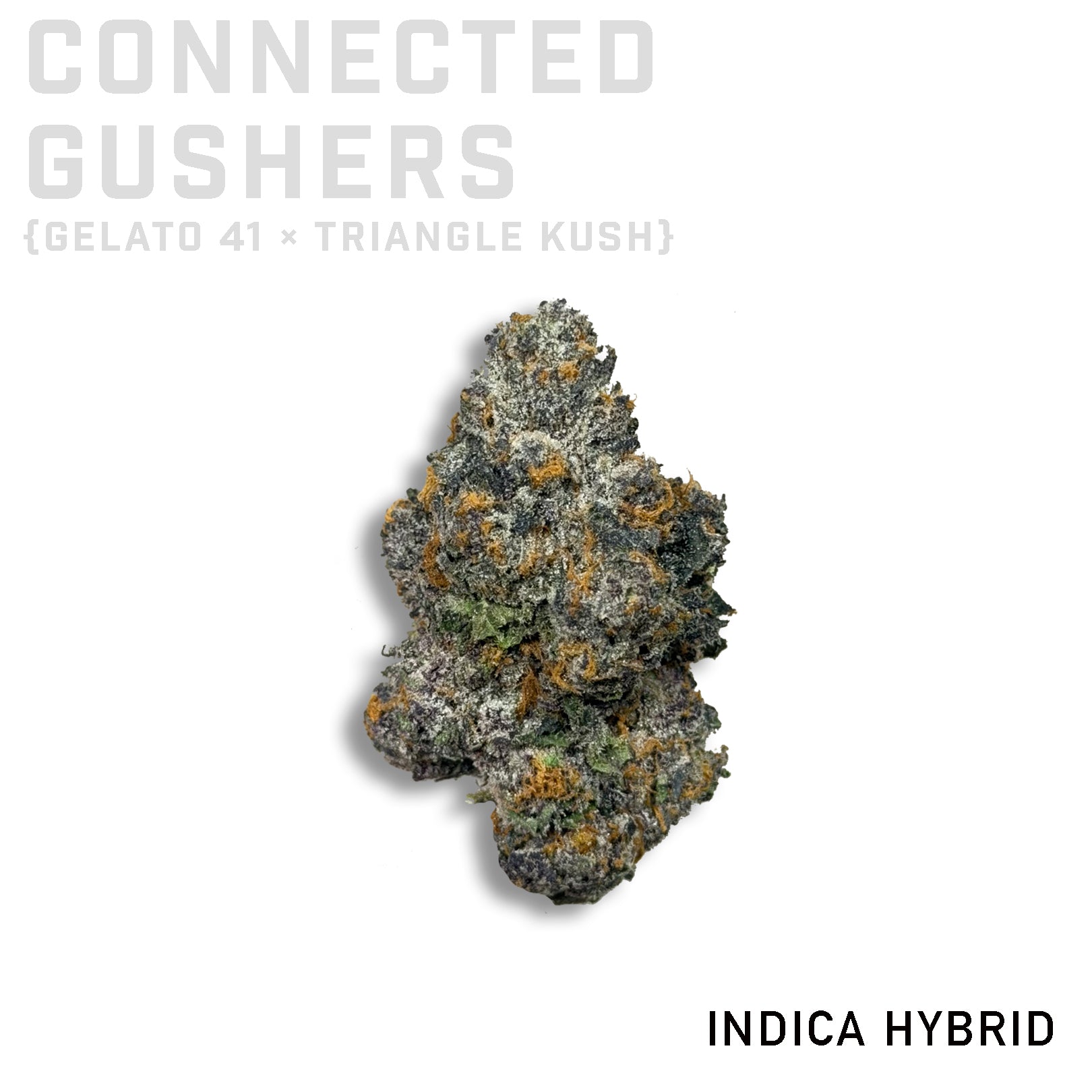 Connected Gushers