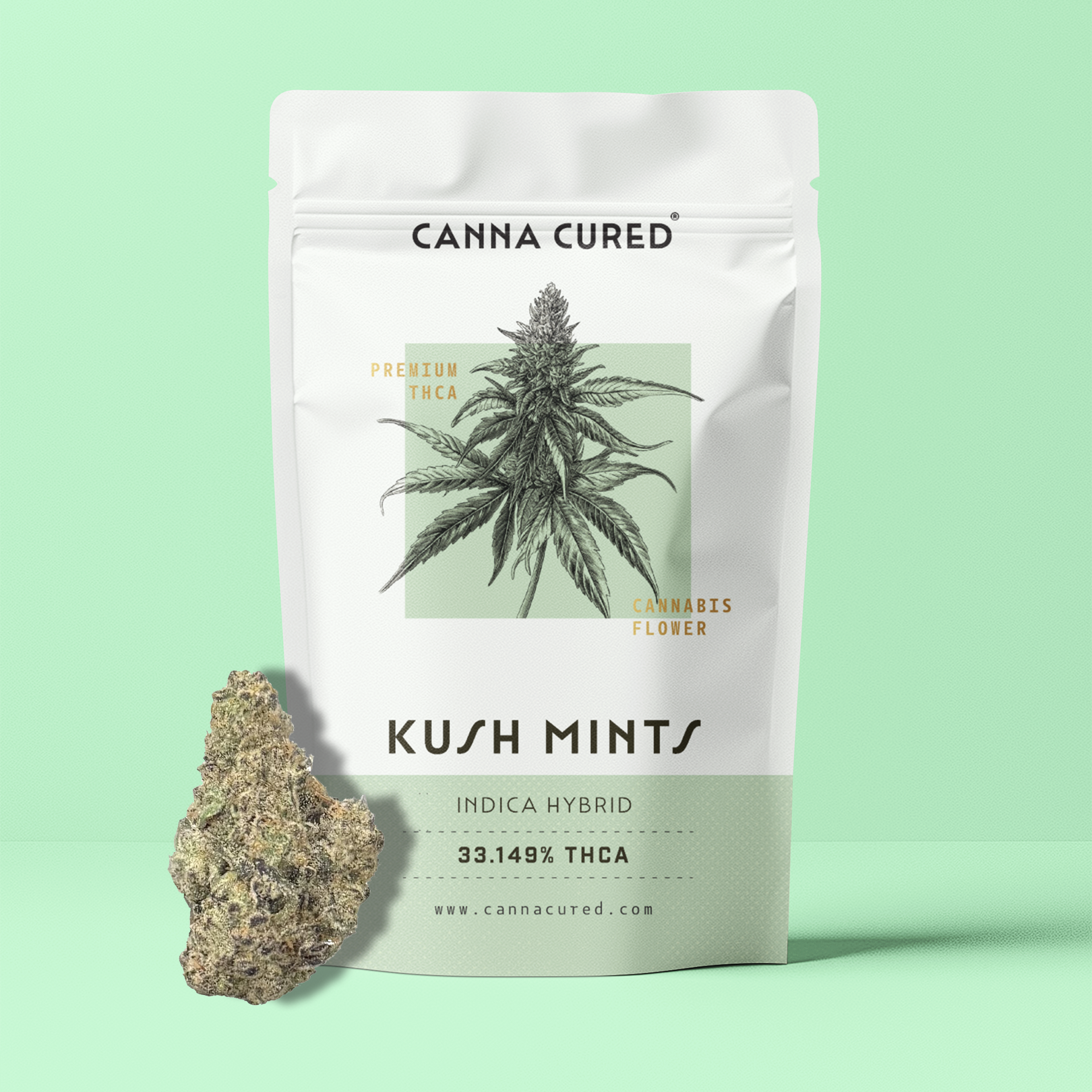 Kush Mints