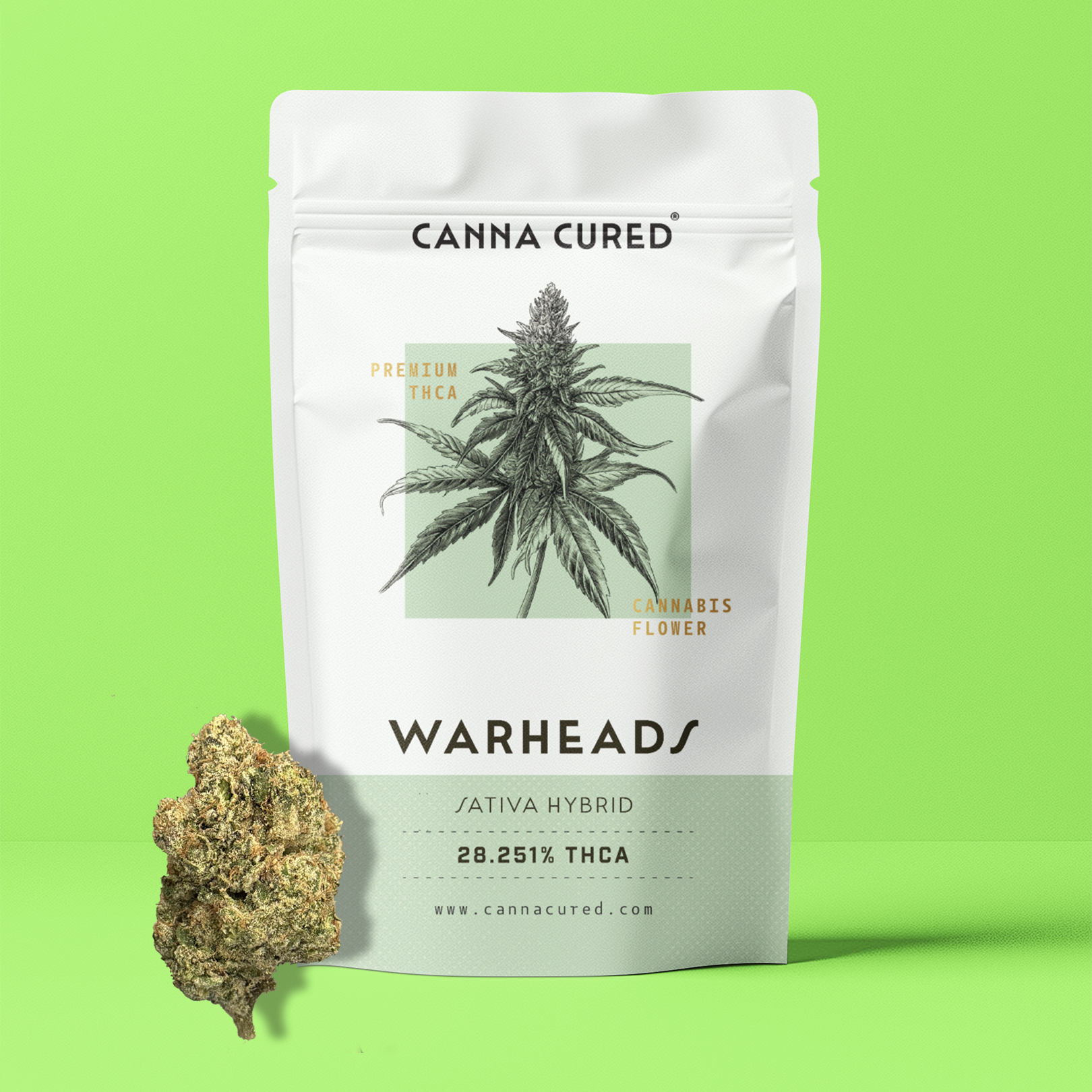 Warheads